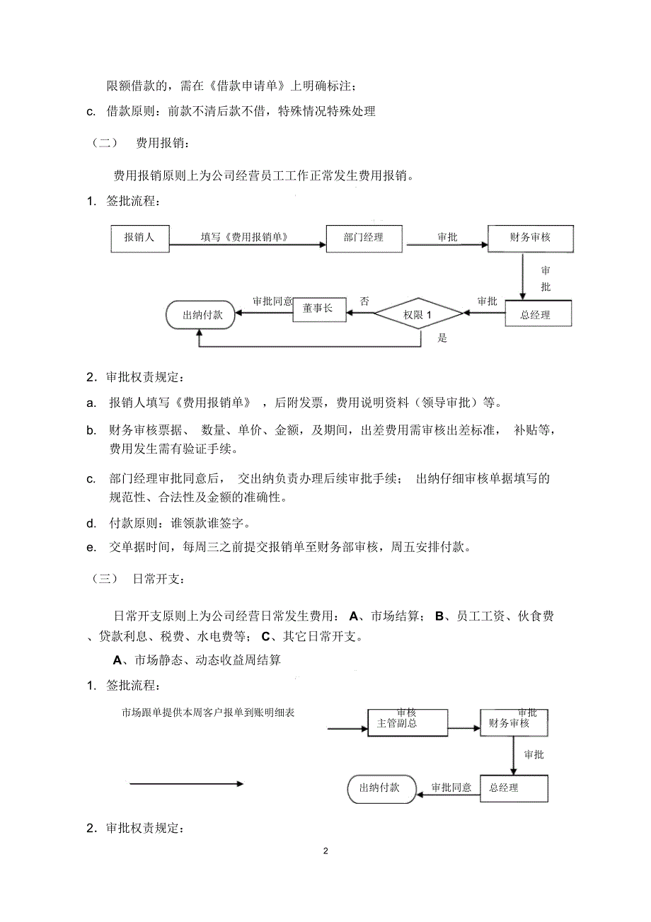 财务审批流程23762_第2页