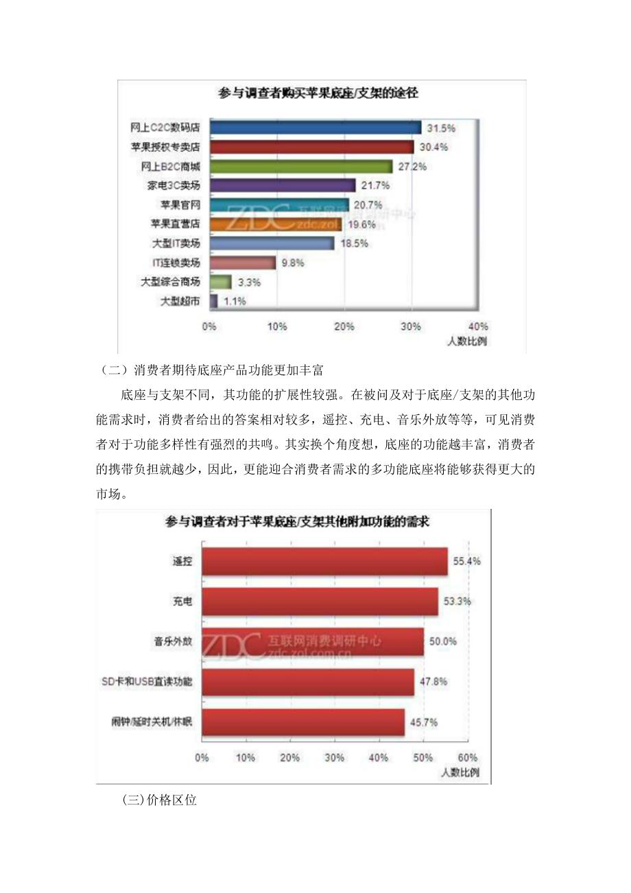 苹果手机底座支架消费者满意度调查分析报告_第3页