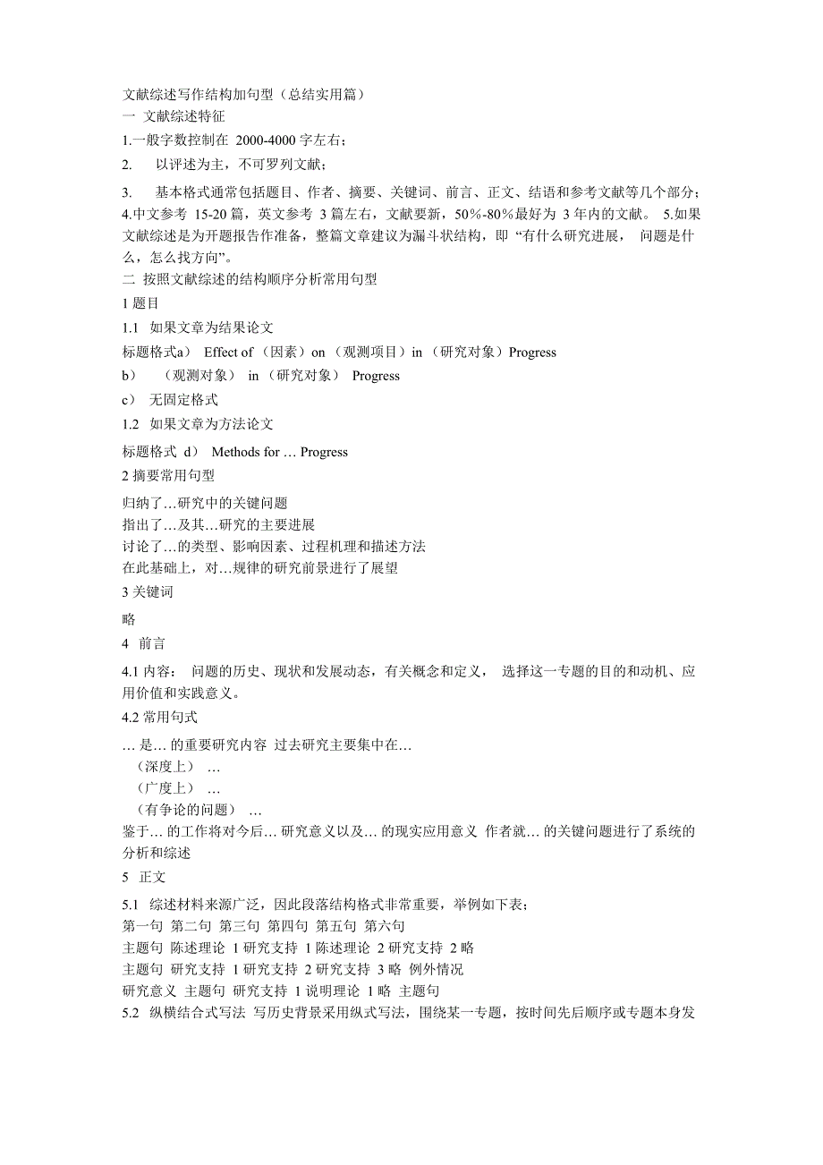 文献综述写作格式_第1页