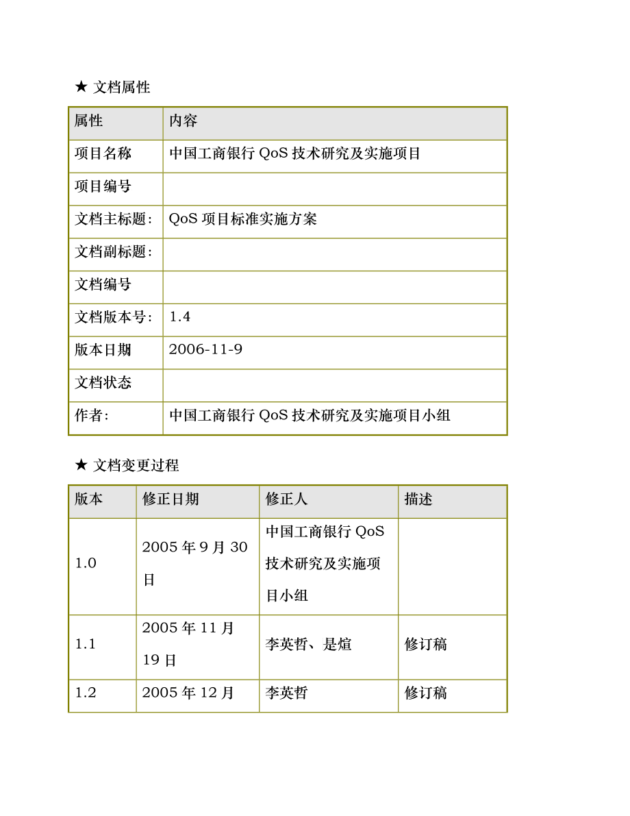 QoS项目标准实施方案_第2页