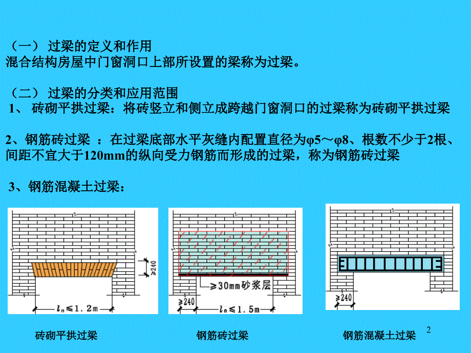 wAAA[工学]砌体结构构件设计及构造要求_第2页