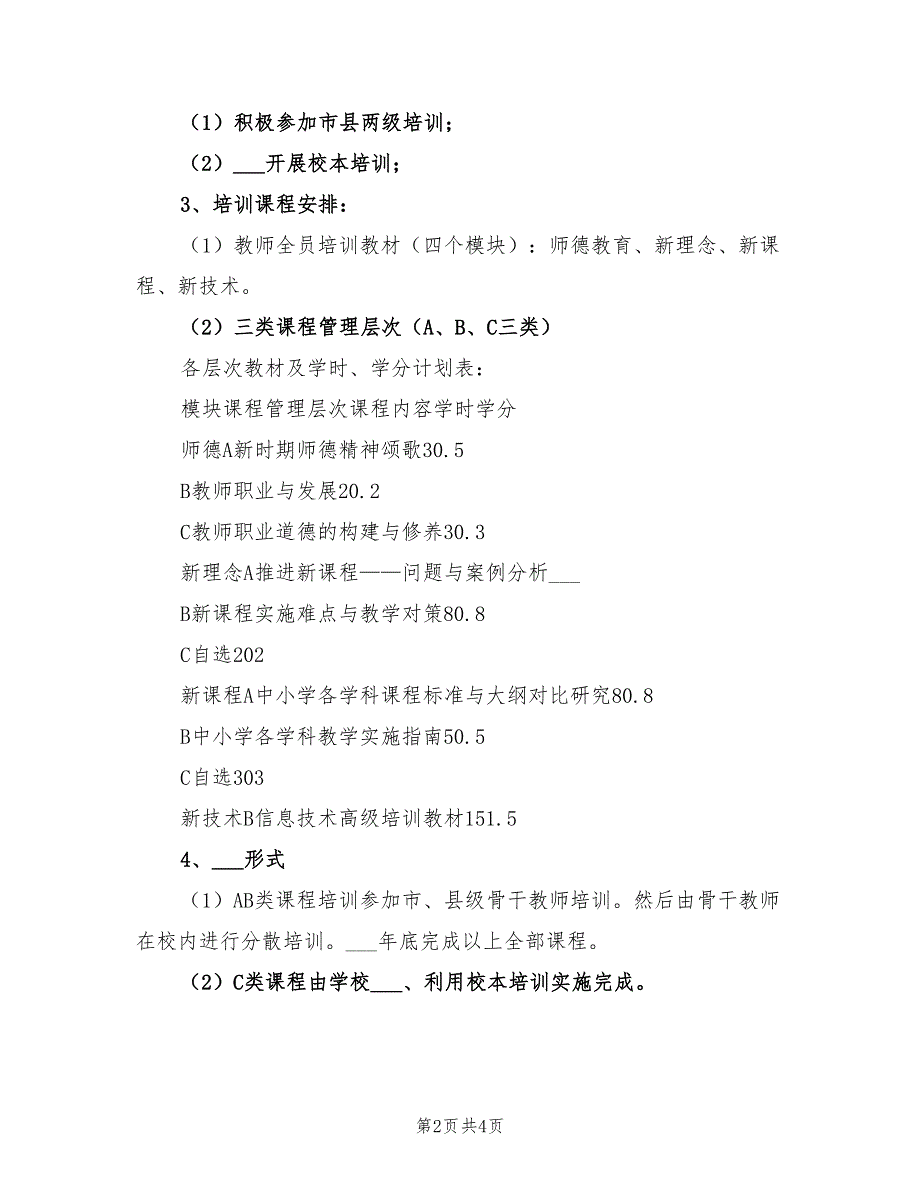 2022年年度第一学期校本培训计划_第2页