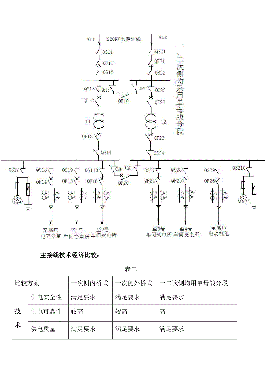 总降压变电所主接线设计.doc_第4页