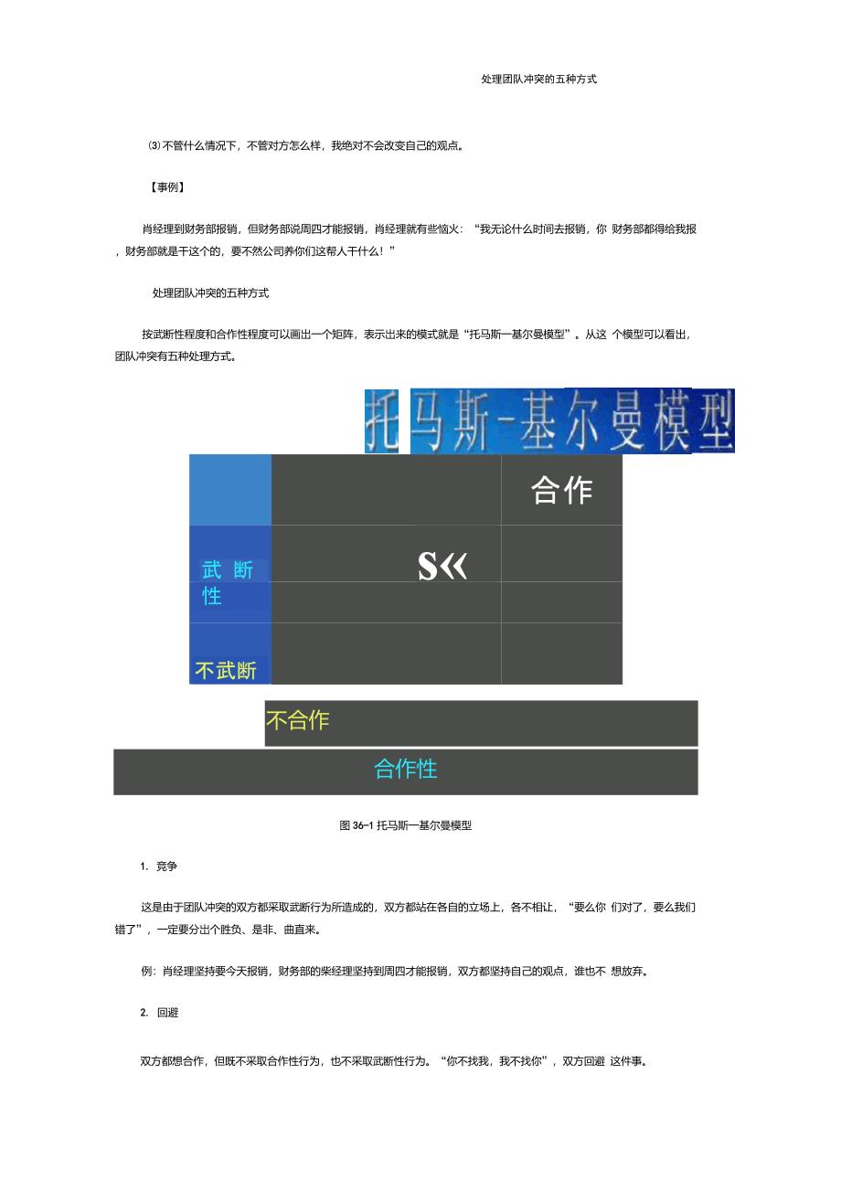 处理团队冲突的五种方式_第2页