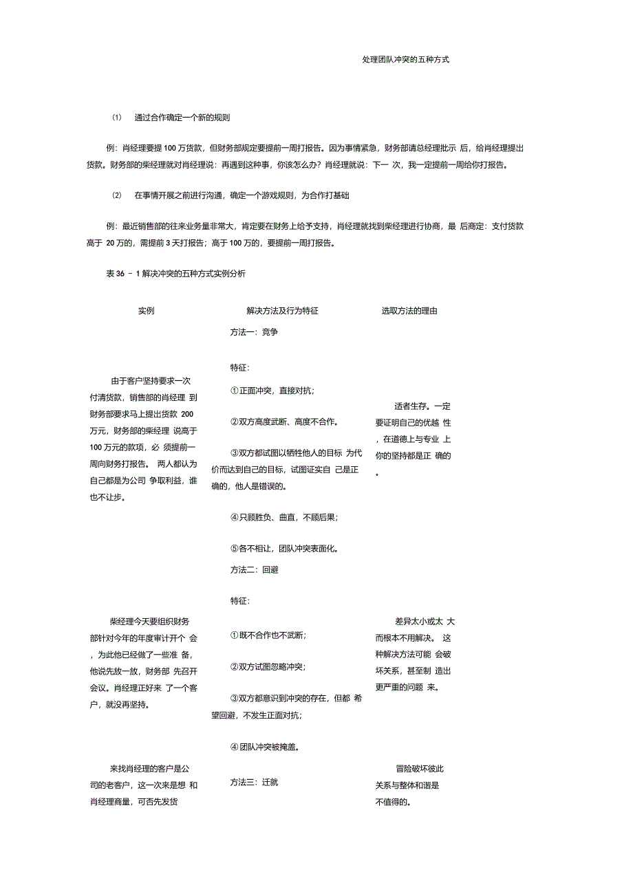 处理团队冲突的五种方式_第5页
