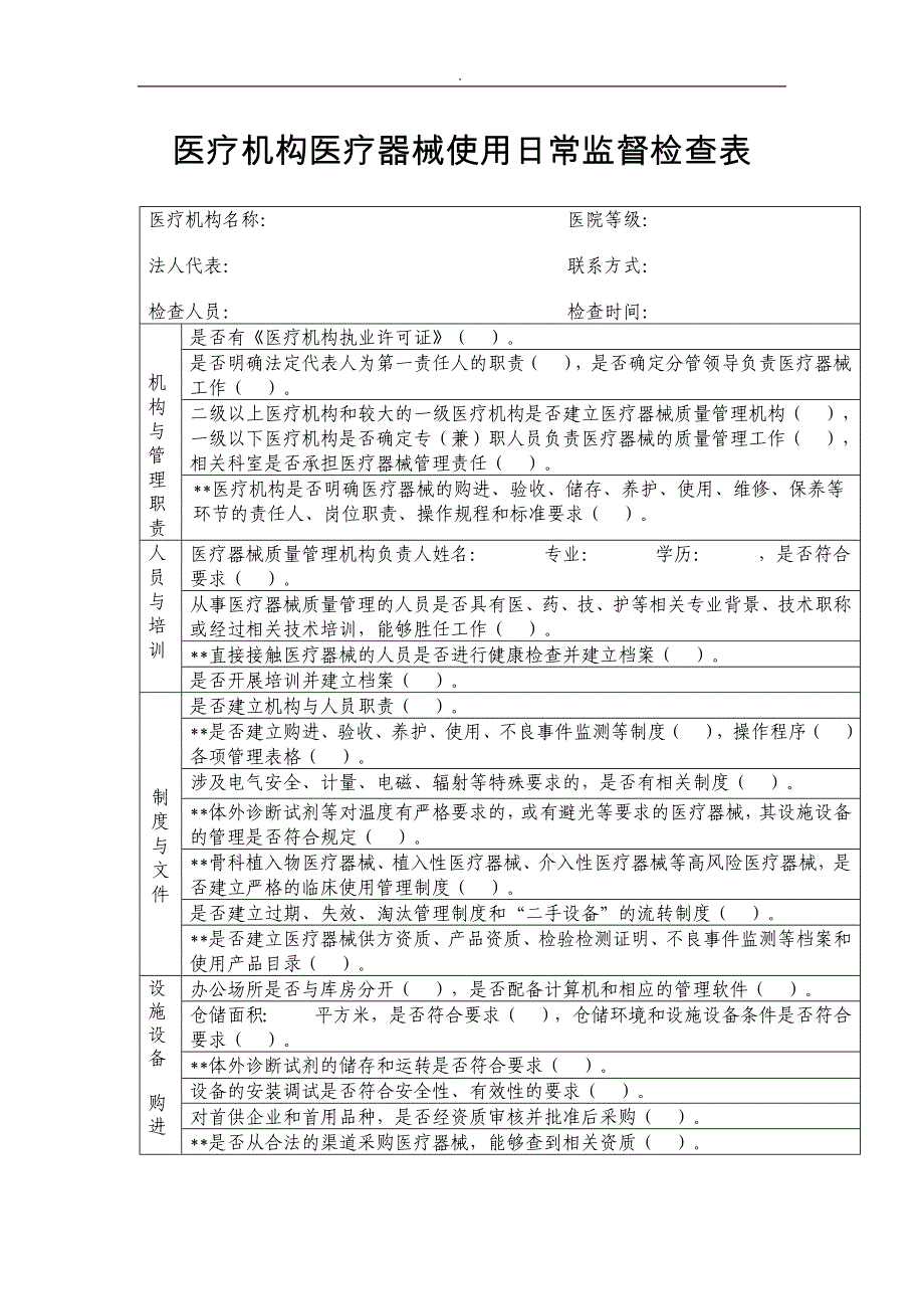 医疗机构医疗器械使用日常监督检查表精选范文.docx_第1页