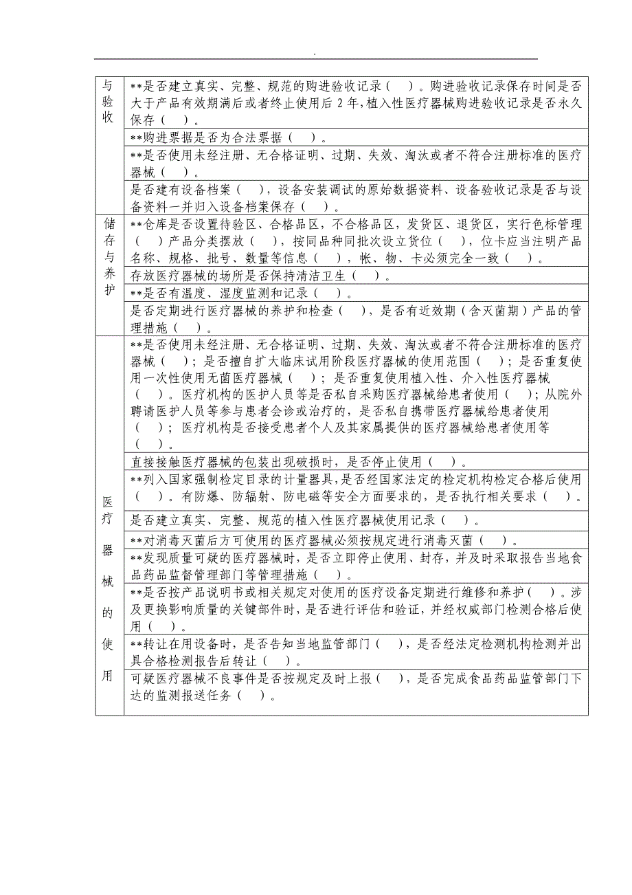 医疗机构医疗器械使用日常监督检查表精选范文.docx_第2页