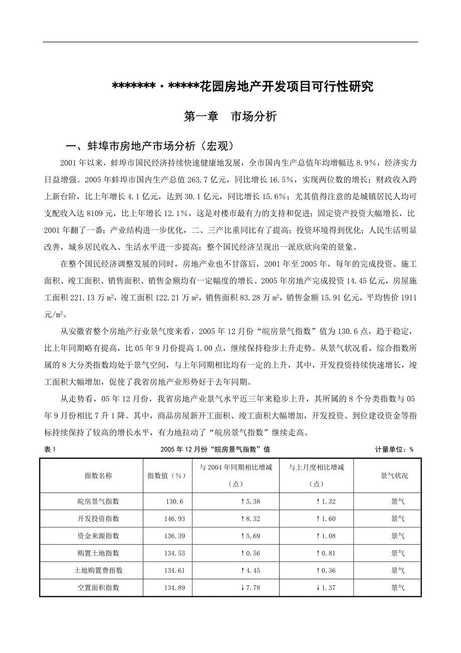 xxxx房地产开发项目可行性分析研究报告(优秀报告).doc_第4页