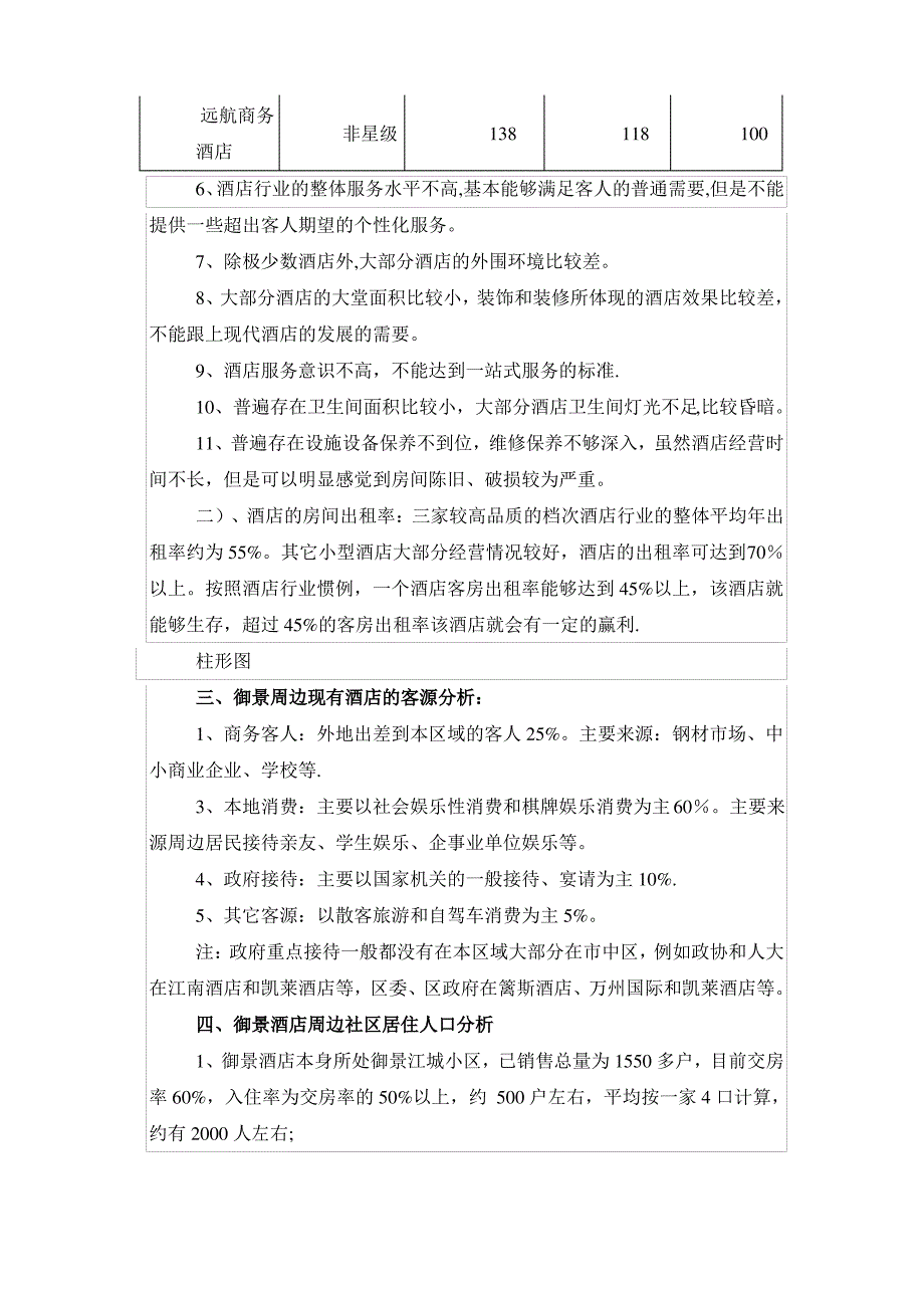 一所特色酒店的分析报告第一部分_第4页