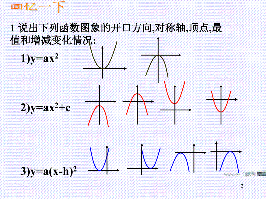 二次函数yaxh2k的图象及其性质PowerPoint演示文稿_第2页