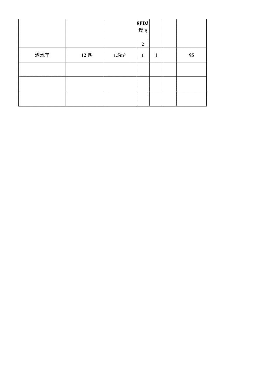 10%灰土底基层施工方案.doc_第5页