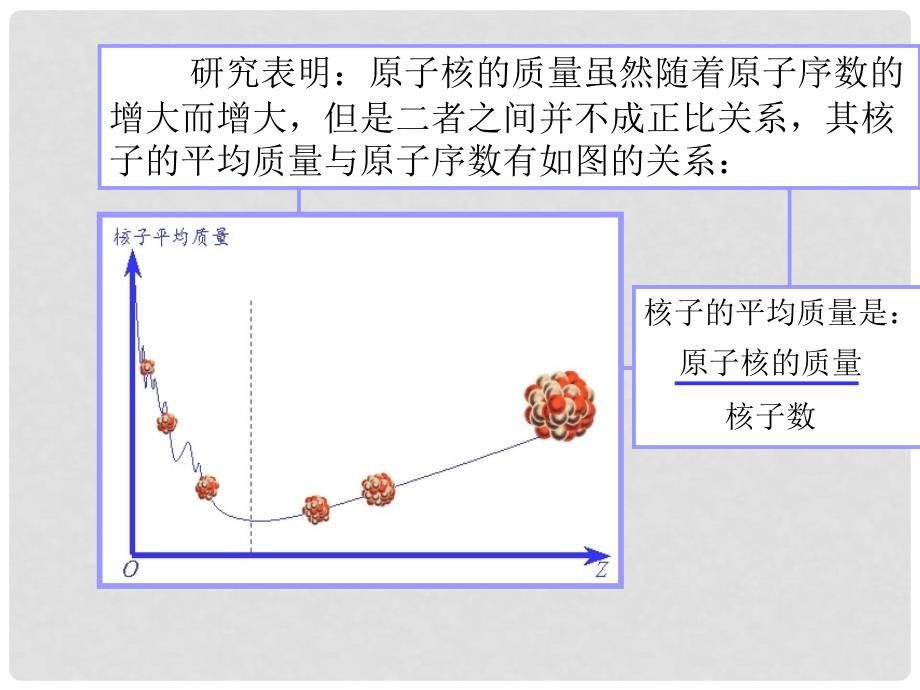 高中物理 197《核聚变》课件 新人教版选修35_第3页