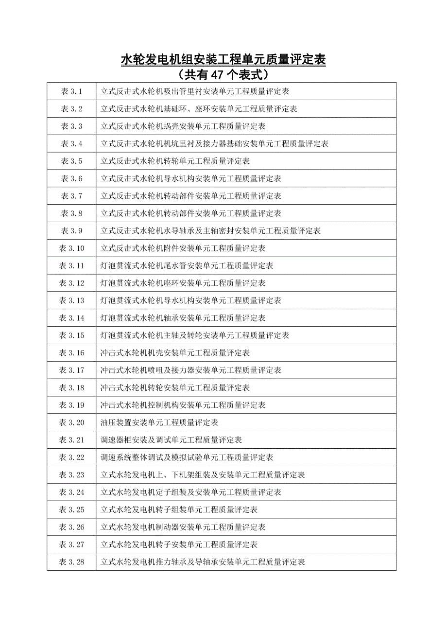 水利水电工程施工质量评定表表式_第4页