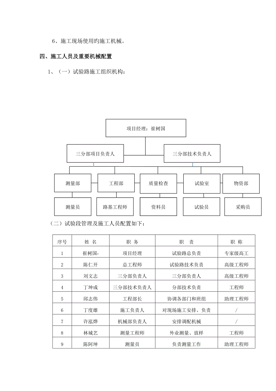 填石路基填筑试验段施工方案_第4页