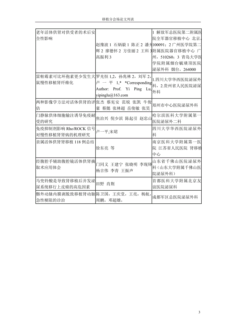 肾移植术后输尿管狭窄的替代治疗体会doc.doc_第3页