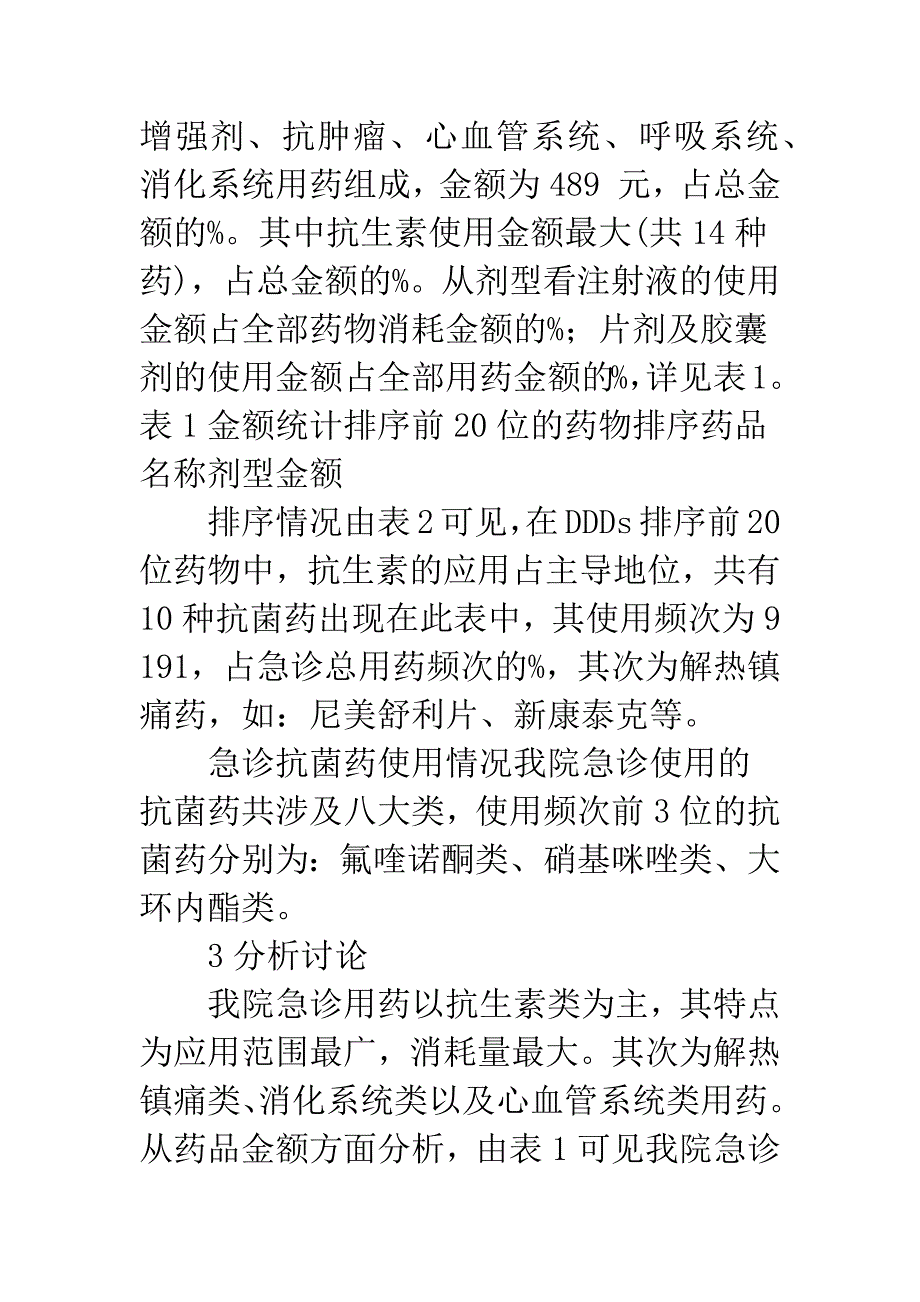 急诊科用药调查与分析.docx_第4页