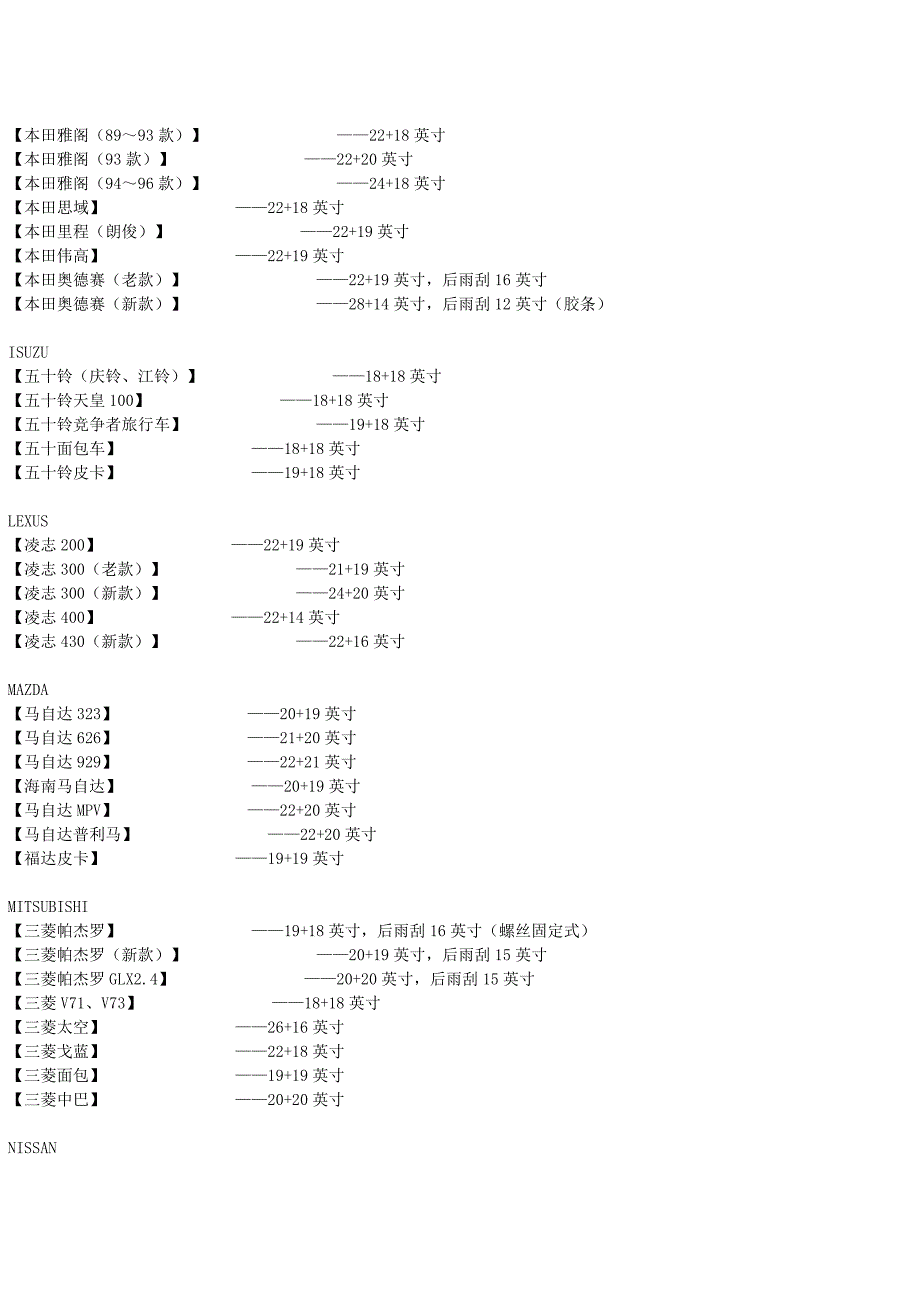 雨刮片尺寸换算表及部分车型雨刮片对应表.doc_第2页