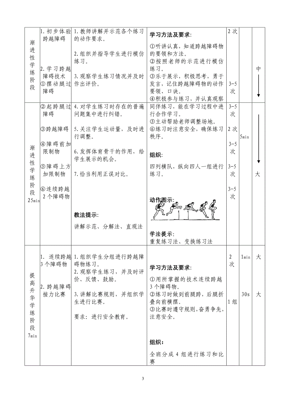 障碍跑公开课高淳.doc_第3页