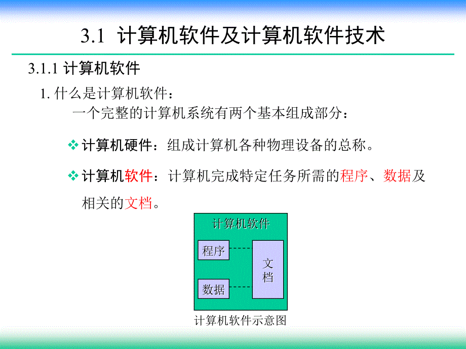 第三章计算机软件课件_第3页