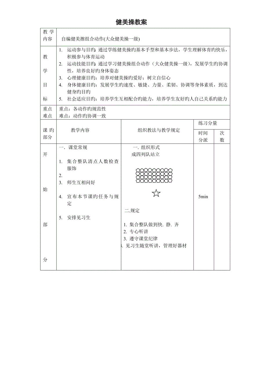 2023年大众一级健美操新版教案全套_第1页