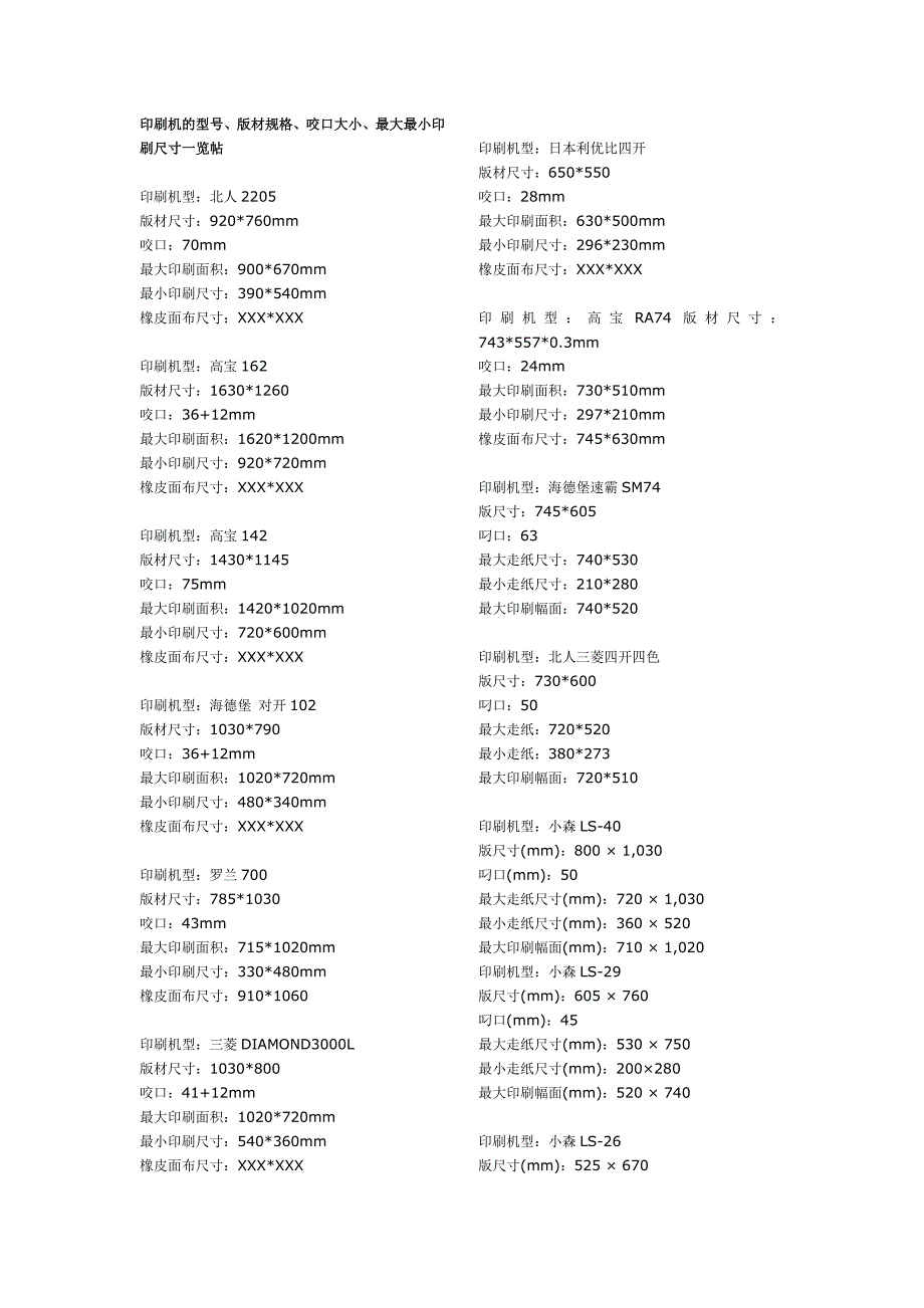 印刷机的型号.doc_第1页