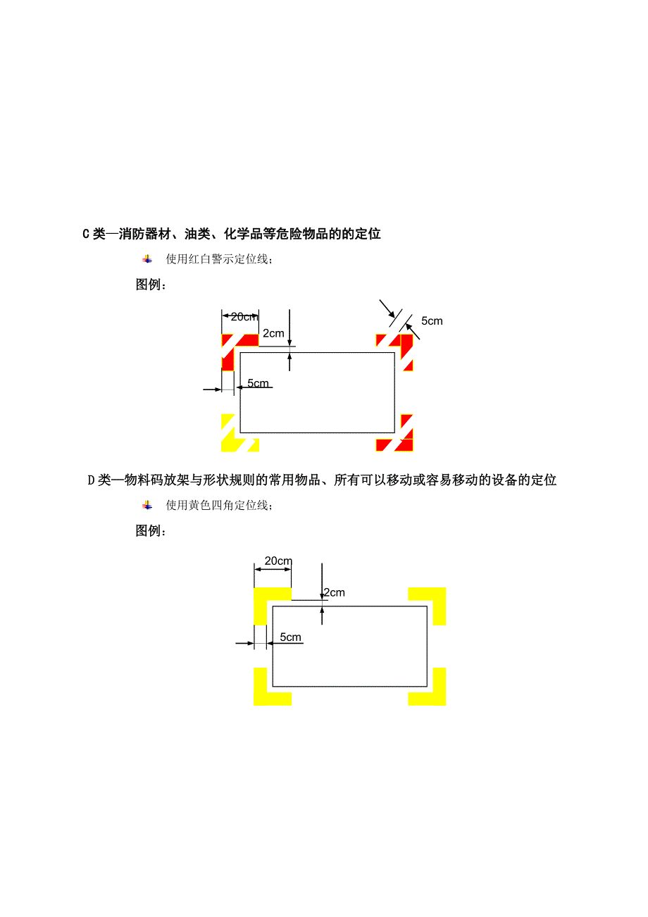 车间划线及标识管理_第3页