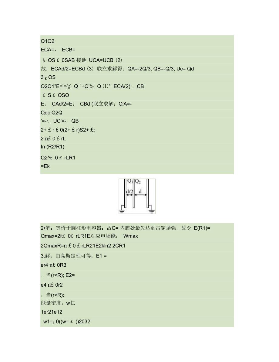 大学物理第九章静电场中的导体与介质精_第2页