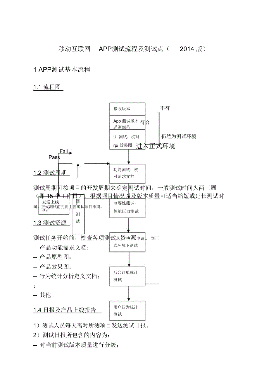 移动互联网app测试流程及测试点版_第1页