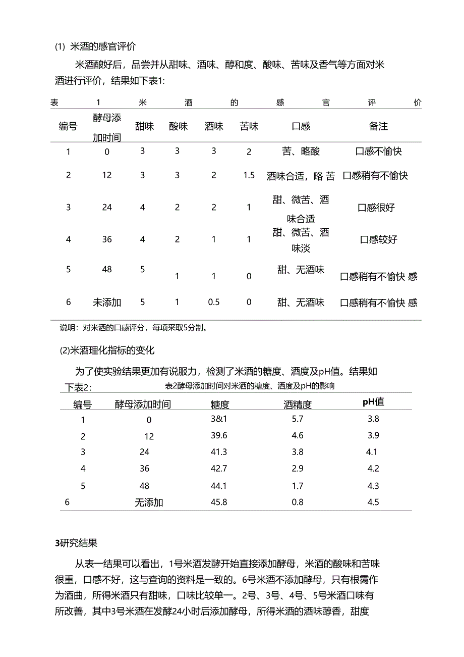 舌尖上的霉菌之变探究如何改善米酒风味_第4页