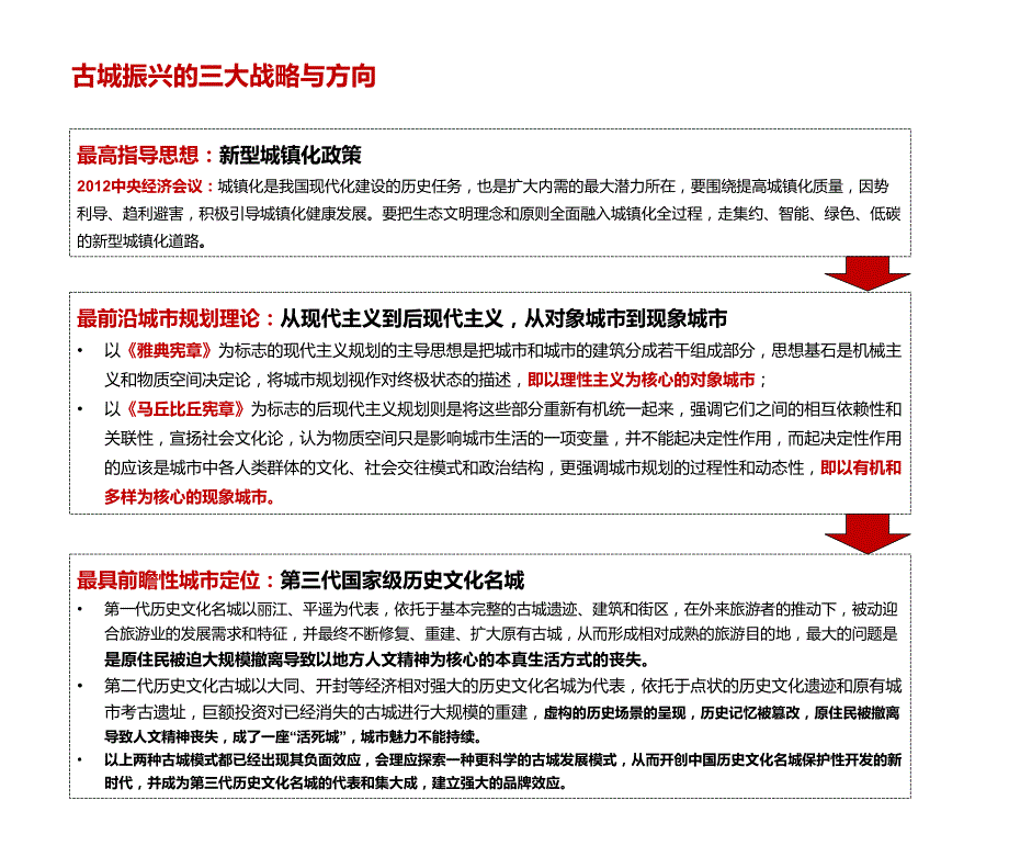 四川会理古城总体概念策划及规划思路56页演示教学_第2页