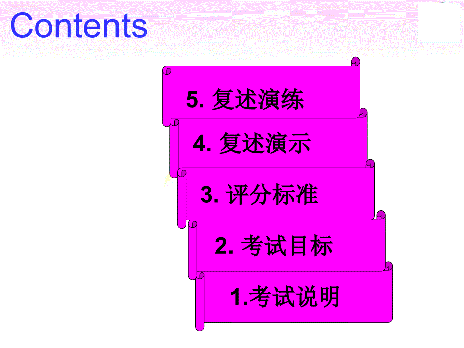 公开课广东高考口语指导PartCretelling2_第2页