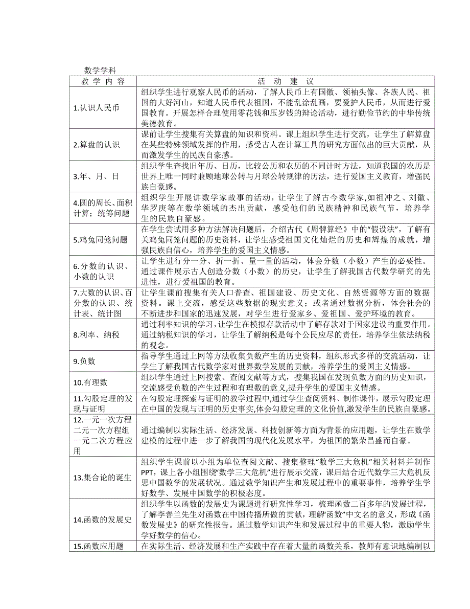 构建德育体系提升育人水平_第2页