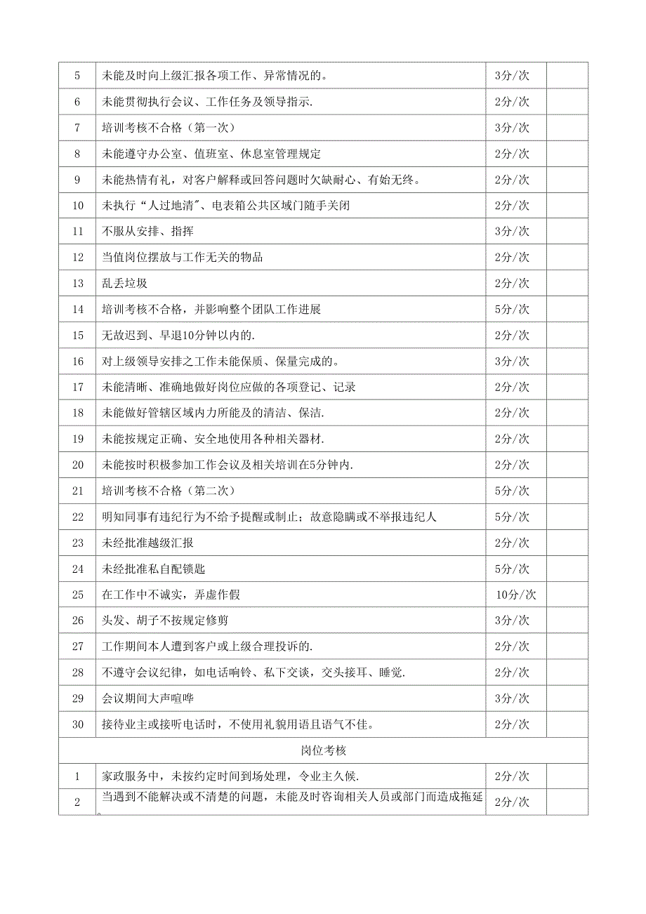 员工星级评定方案_第3页