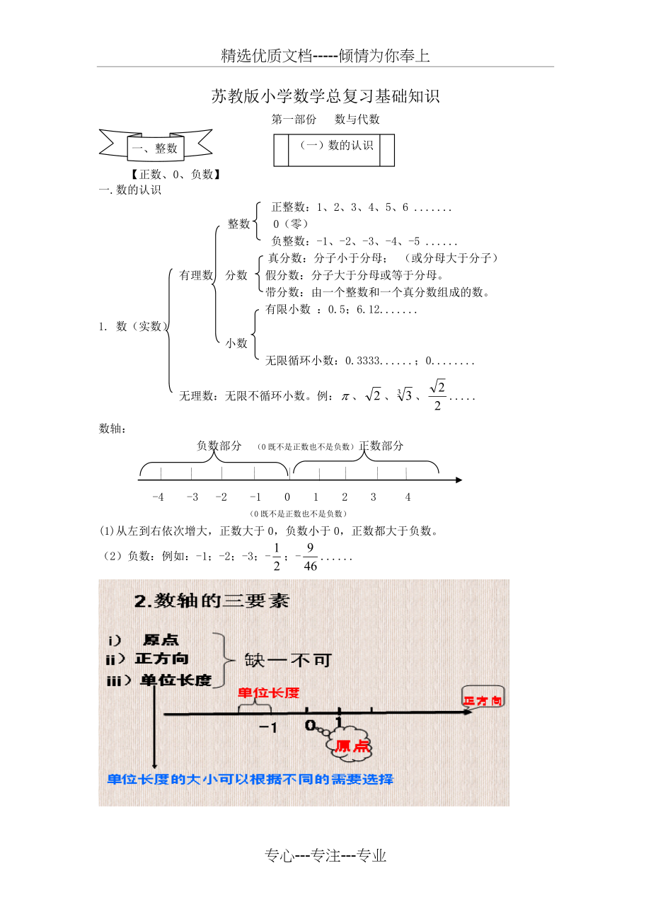 新苏教版小学数学总复习基础知识_第1页