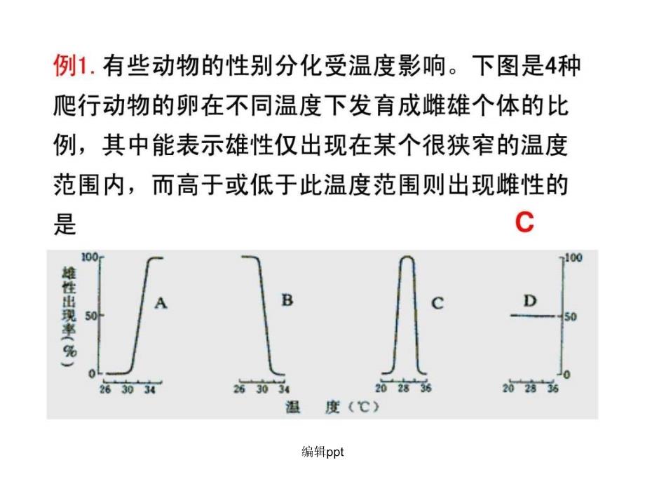 史上最强生物复习必修二遗传的基本规律性别决_第3页