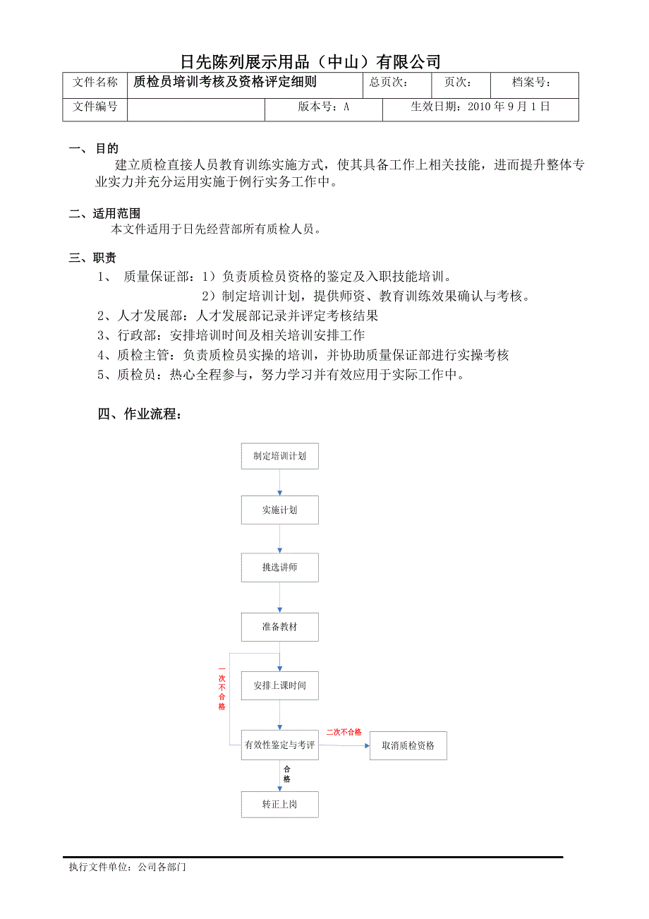 质检员培训考核及资格评定细则_第2页