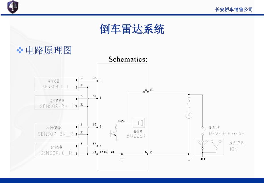 湖南万通汽修学校长安志翔CV8倒车雷达系统课件_第4页