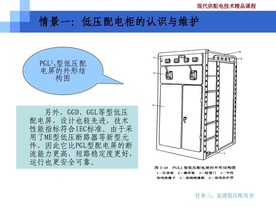 低压配电室PPT课件_第5页