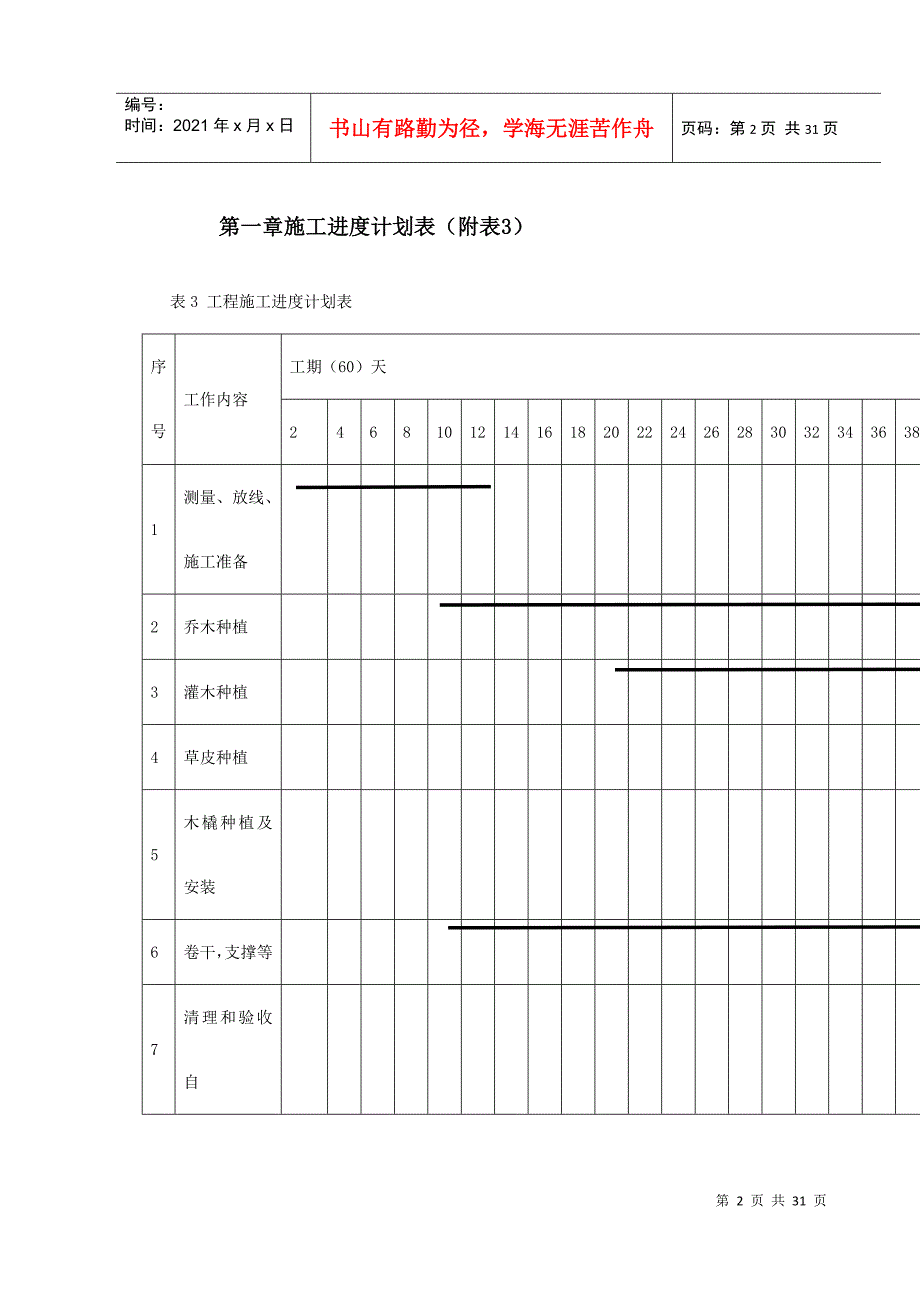 某政府施工组织设计_第2页