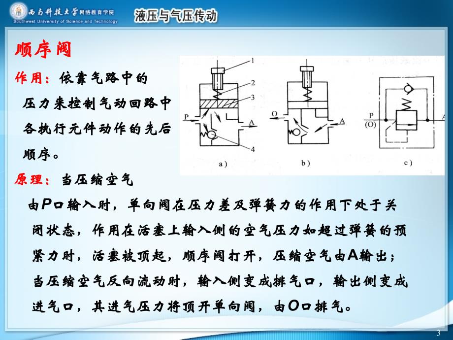 液压与气压传动课件_第3页