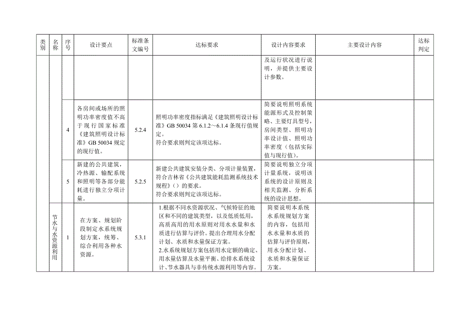 XX星级绿色建筑设计内容汇总表(公共建筑)_第4页