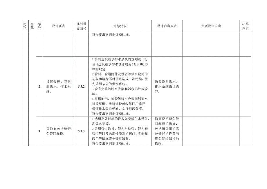 XX星级绿色建筑设计内容汇总表(公共建筑)_第5页