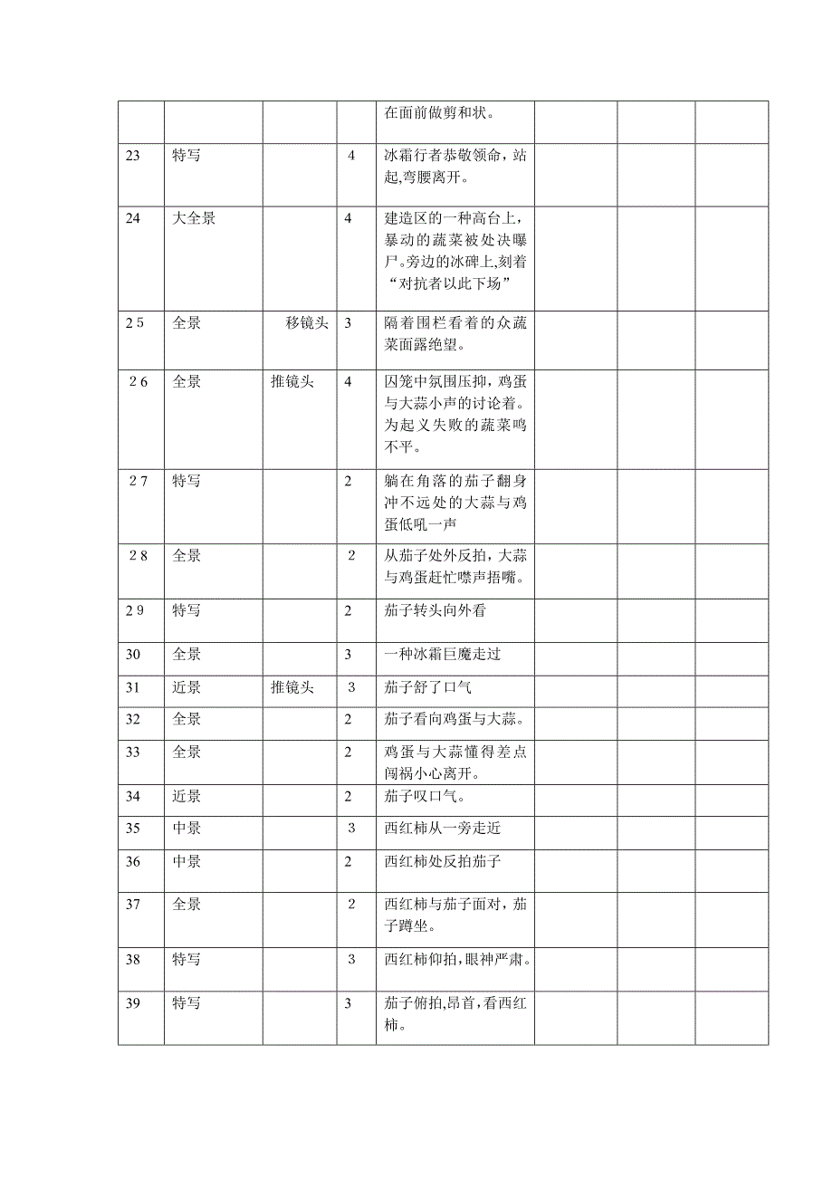 文字分镜头脚本_第3页