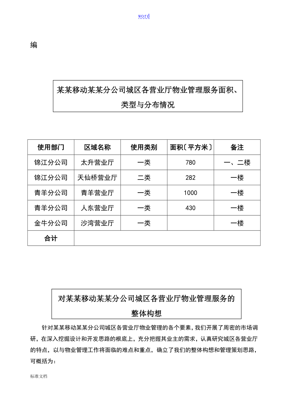 移动成都分公司管理系统城区营业厅物业管理系统投标书_第3页