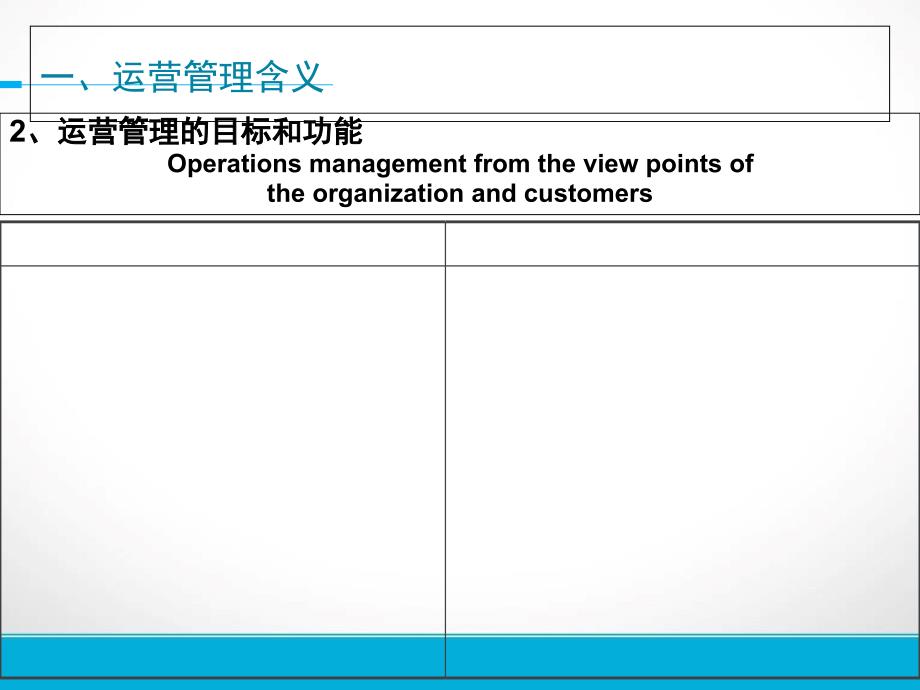 景区运营管理原理课件_第3页