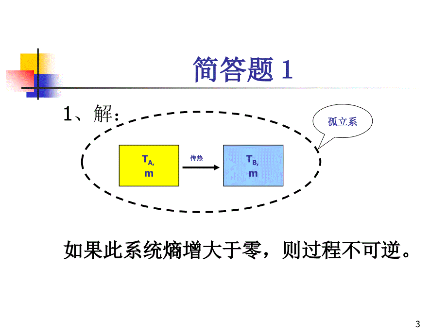 工程热力学习题PPT课件_第3页