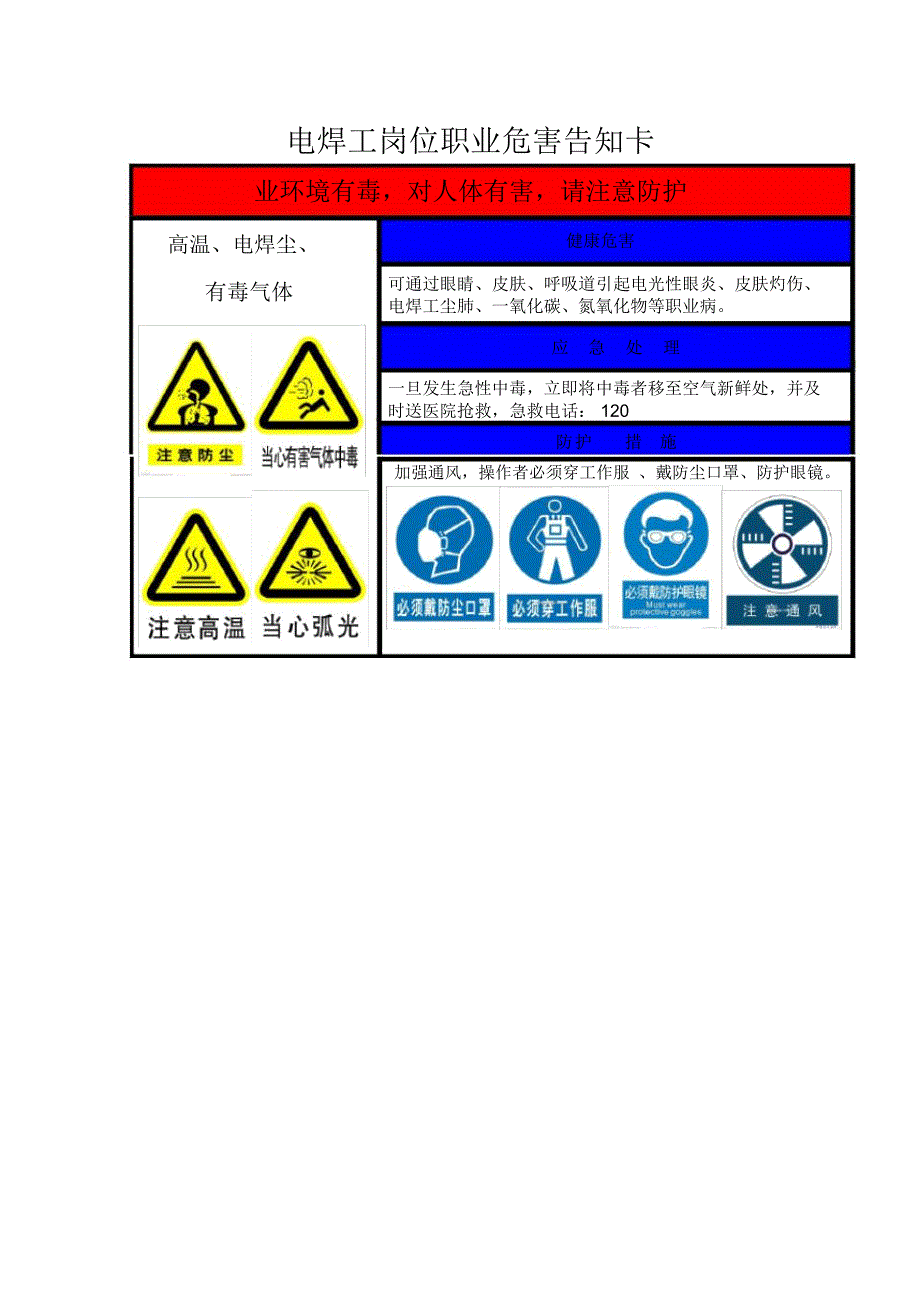 氧化碳职业病危害告知、焊工职业危害告知卡_第2页