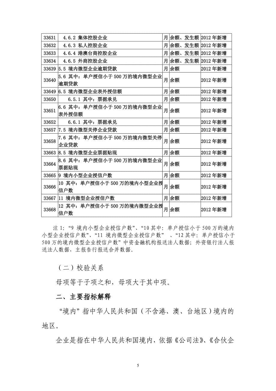 境内大中小型企业贷款专项统计制度修订内容.doc_第5页