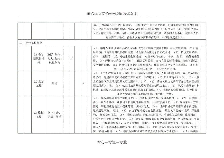 施工安全风险分级划分表_第3页