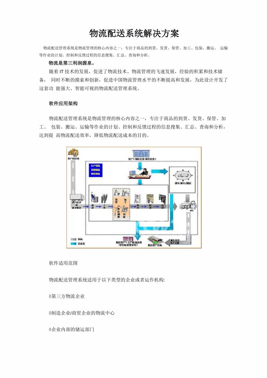 物流配送系统解决方案_第1页